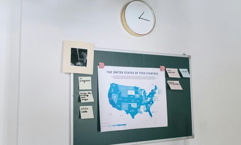 strategic progress update report