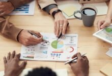 business development report analysis