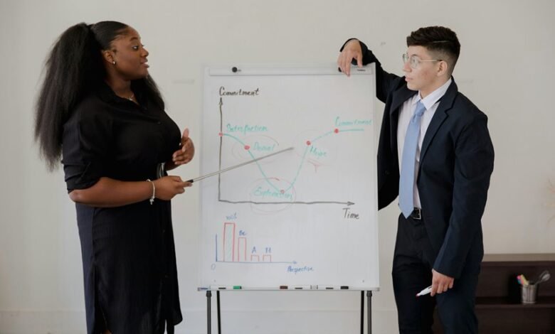 enterprise performance benchmark analysis