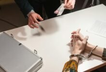 global compliance risk assessment