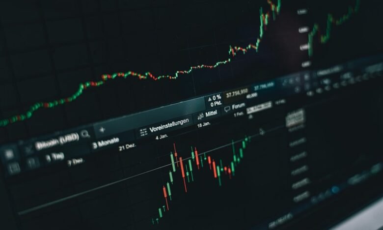 market analysis for identifiers