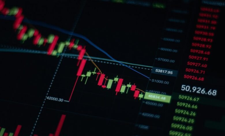 market trends and analysis