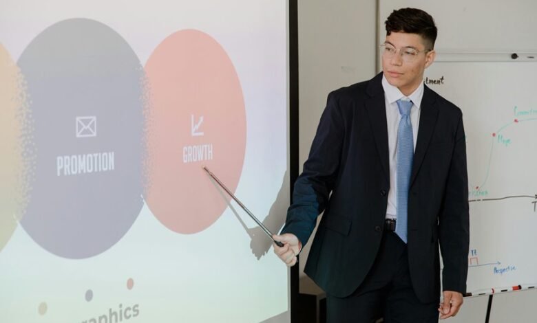 strategic business growth analysis