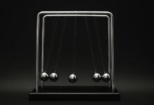 digital momentum yield horizon