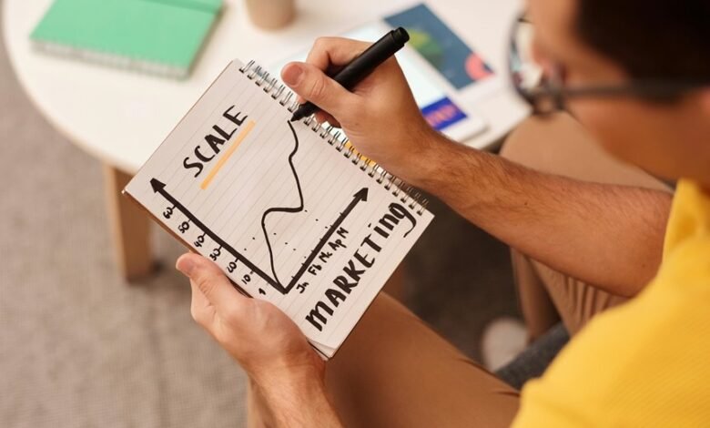 performance scaling strategy implementation